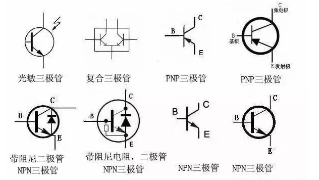 三極管作為核心電子元件，如何快速判斷其極性和類型？