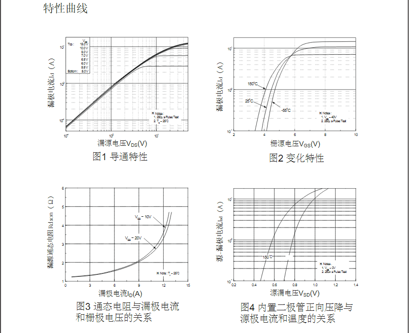 to-220f封裝場效應管生產(chǎn)廠家